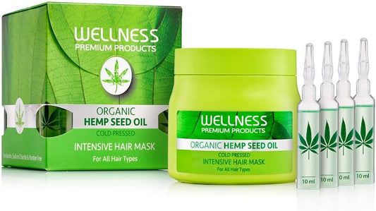 Wellness intensive mask